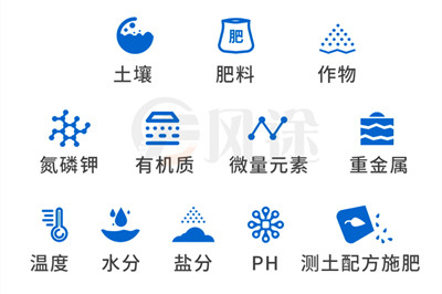 土壤肥料檢測(cè)儀價(jià)格 土壤肥料檢測(cè)儀價(jià)格