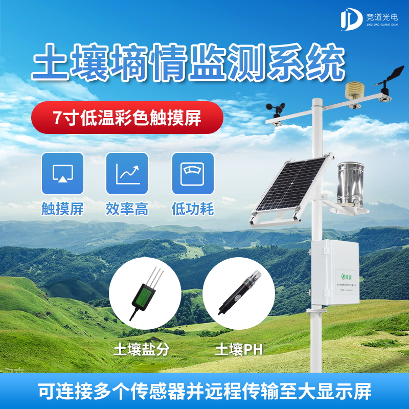 智慧農(nóng)業(yè)下，土壤墑情自動監(jiān)測儀有何用？