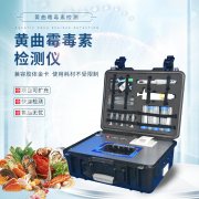 黃曲霉毒素你了解多少？