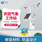 設(shè)施農(nóng)業(yè)少不得農(nóng)業(yè)自動(dòng)氣象站！