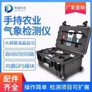 手持氣象站具體介紹、推薦