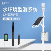 水文監(jiān)測(cè)站有什么作用？