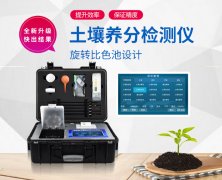 如何診斷作物是否缺乏微量元素？試試土壤檢測儀D-GT4