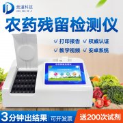 肝郁脾虛可能與農藥殘留有關！