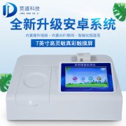 茶葉也有農(nóng)藥殘留嗎？如何測(cè)定