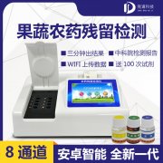 農(nóng)藥殘留檢測儀的重要性！