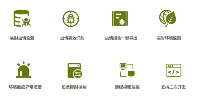 農(nóng)業(yè)四情監(jiān)測預(yù)警管理系統(tǒng) 農(nóng)業(yè)四情監(jiān)測預(yù)警管理系統(tǒng)