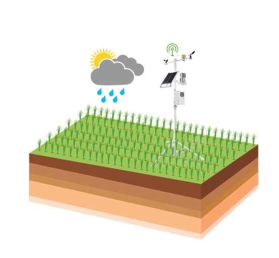 農(nóng)業(yè)四情監(jiān)測預(yù)警管理系統(tǒng) 農(nóng)業(yè)四情監(jiān)測預(yù)警管理系統(tǒng)